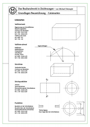03 Linienarten